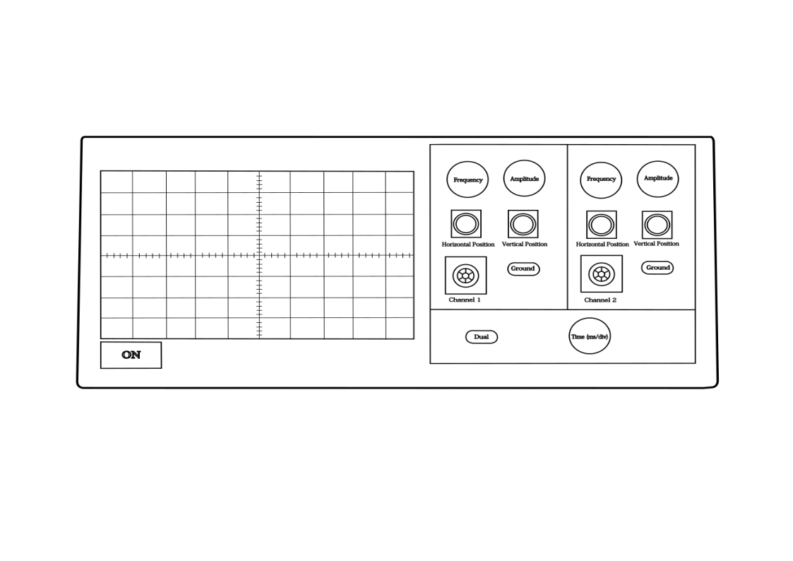 dso